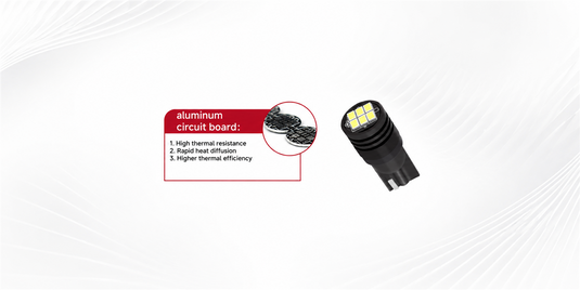 CN360 K6 Series LED bulb with aluminum PCB