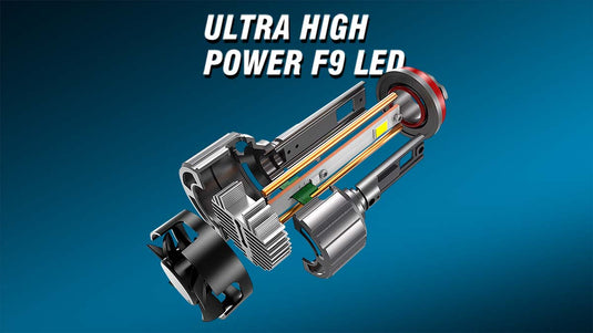 Is it Possible for a Headlight to Reach Real 90W Without Burning My Car?