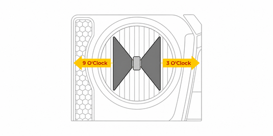 LED bulb at 3 and 9 o'clock