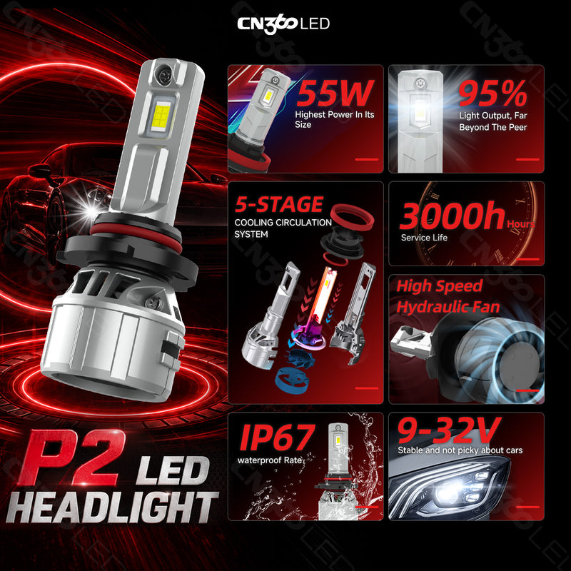 Load image into Gallery viewer, P2 Series H4 LED Headlight Bulbs
