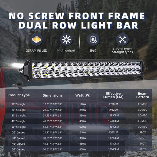 12 inch Dual Row LED Light Bar Combo Beam OSRAM IP67 ECE R10 – CN360 LED