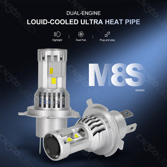 M8S Series H7 6500K White LED Headlight Bulbs