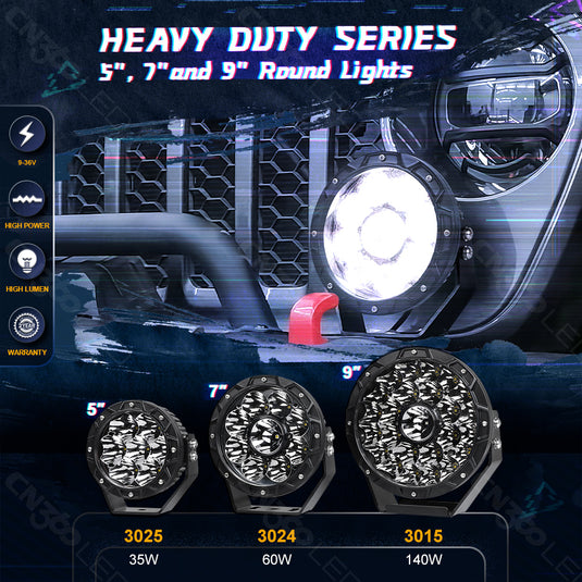 7 Inches Round LED Spot Lights for Construction and Offroading