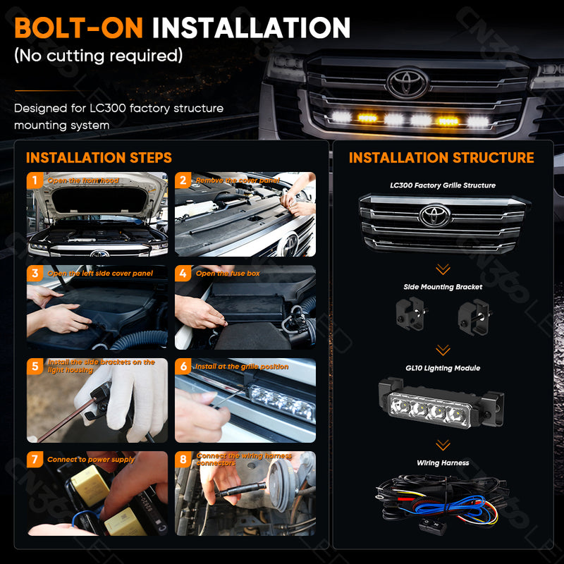 Загрузить изображение в просмотрщик галереи, Ultra-Thin LED Grille Light Kit for LC300
