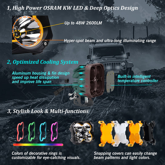 5 Inch TR1 LED Work Lights 48W Spot Beam Iron Bracket