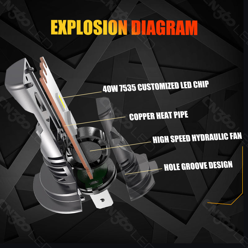 Load image into Gallery viewer, E4S LED Headlight Bulbs Direct Replacement for Halogen Lamps
