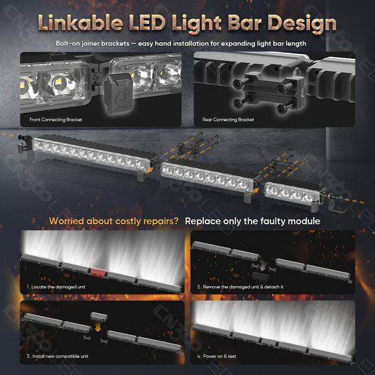 GL10 Series GL1004 4 Inch 36W Amber LED Spot Light Bar