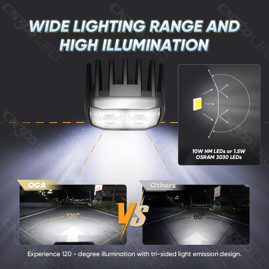 20 Series 24W and 40W  Flood Beam LED Work Light