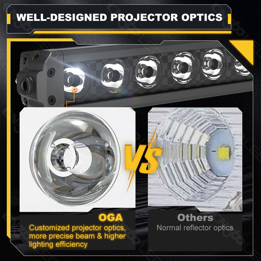 56 Series 41 Inch Combo Beam Projector Light Bar with Backlit