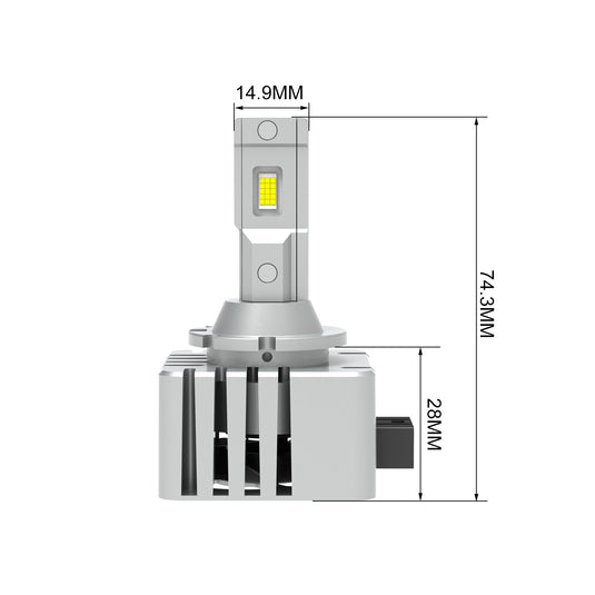 Pro D series D1 LED Headlight