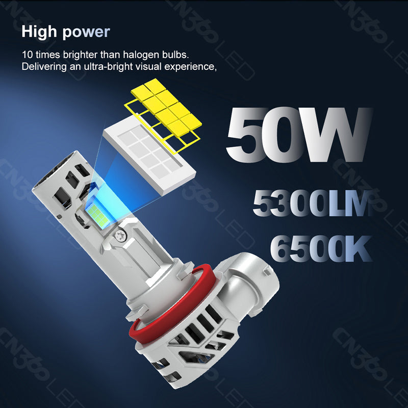 Load image into Gallery viewer, M8S Series H7 6500K White LED Headlight Bulbs
