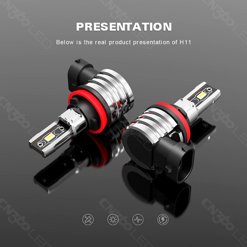 Load image into Gallery viewer, R2C Series H11 LED Headlight Bulb Wholesale
