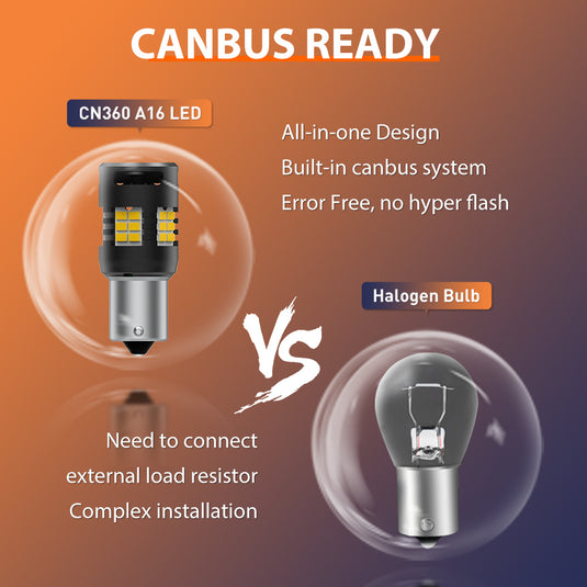 A16 Series 1157 High Performance Canbus LED Bulbs Wholesale