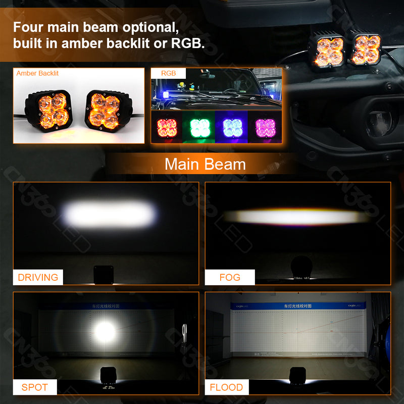 Загрузить изображение в просмотрщик галереи, Whoelsale 3012 Series RGB Backlit LED Spot Work Light
