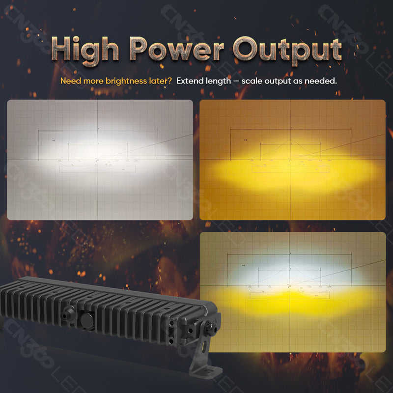 Load image into Gallery viewer, GT Series 10 Inch Dual Color Single Row Driving Light Bar
