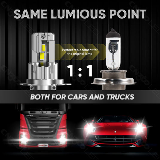 M7S Series H11 Ultra-Thin LED Headlight Bulbs