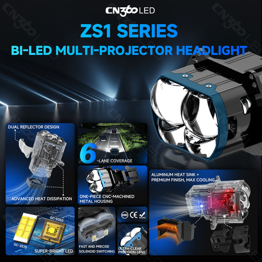 ZS1 Series 5 Projector Bi-LED Headlight