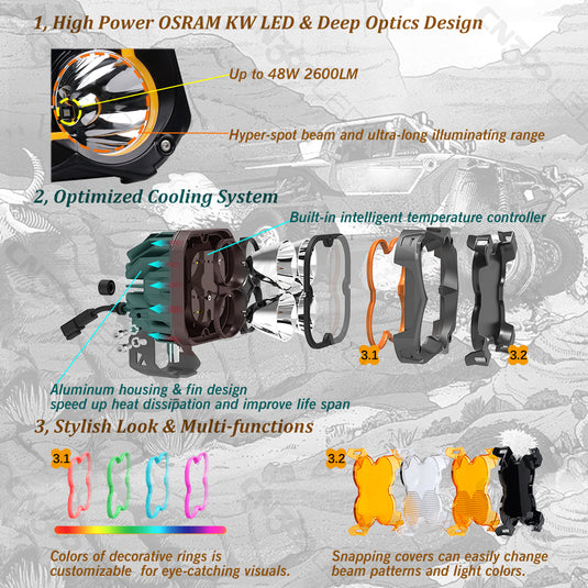 5 Inch TR1 LED Work Lights 48W Spot Beam Iron Bracket