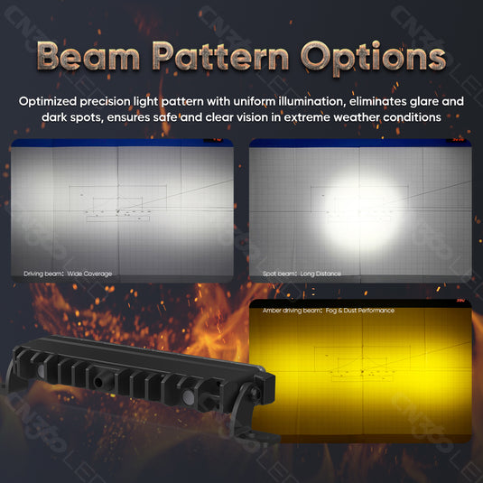 GL10 Series GL1004 4 Inch 36W Amber LED Spot Light Bar