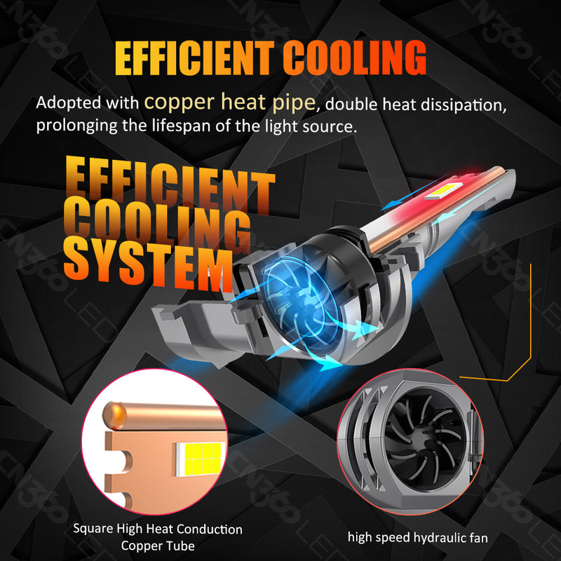 Load image into Gallery viewer, E4S LED Headlight Bulbs Direct Replacement for Halogen Lamps
