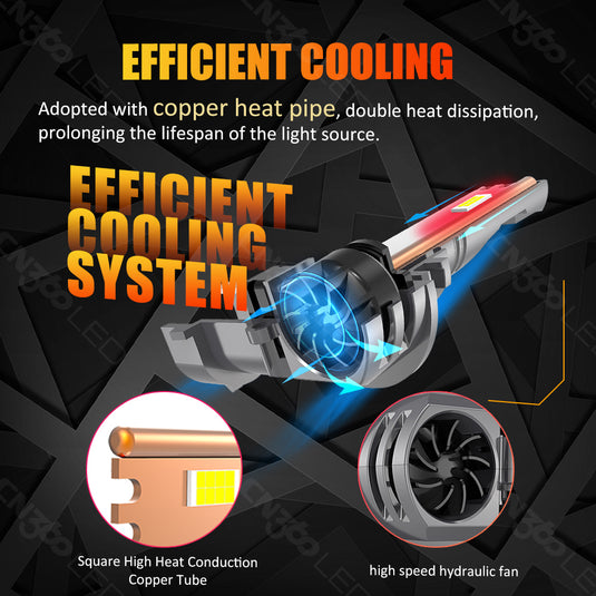 E4S LED Headlight Bulbs Direct Replacement for Halogen Lamps