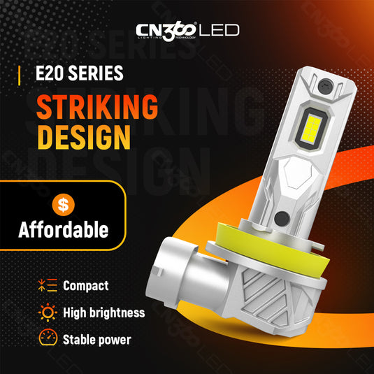E20 Series H11 1500LM LED Headlight Bulb