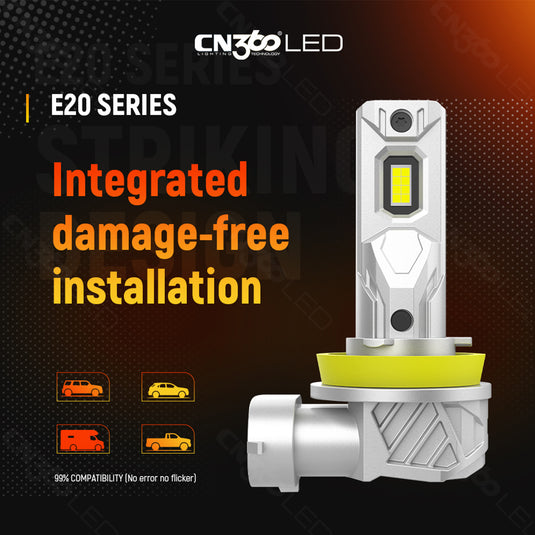 E20 Series H11 1500LM LED Headlight Bulb