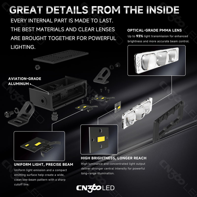 Cargue la imagen en el visor de la galería, 4005 Series High Power Matrix Grille Light
