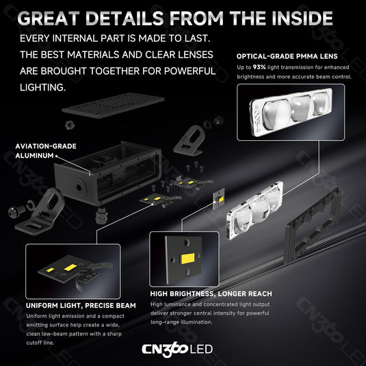 4005 Series High Power Matrix Grille Light