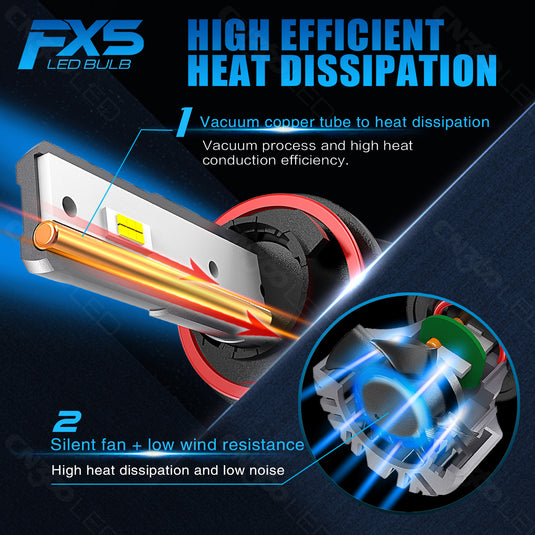 FX5 Series H4 55W 4500LM LED Headlight Bulb