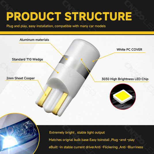 U1 Series T10 Multi-Color LED Side Markers