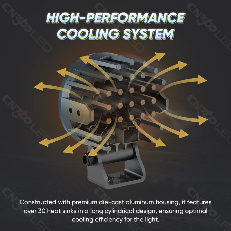 Cargue la imagen en el visor de la galería, 8233LM High Brightness 75W Rectangle Work Light
