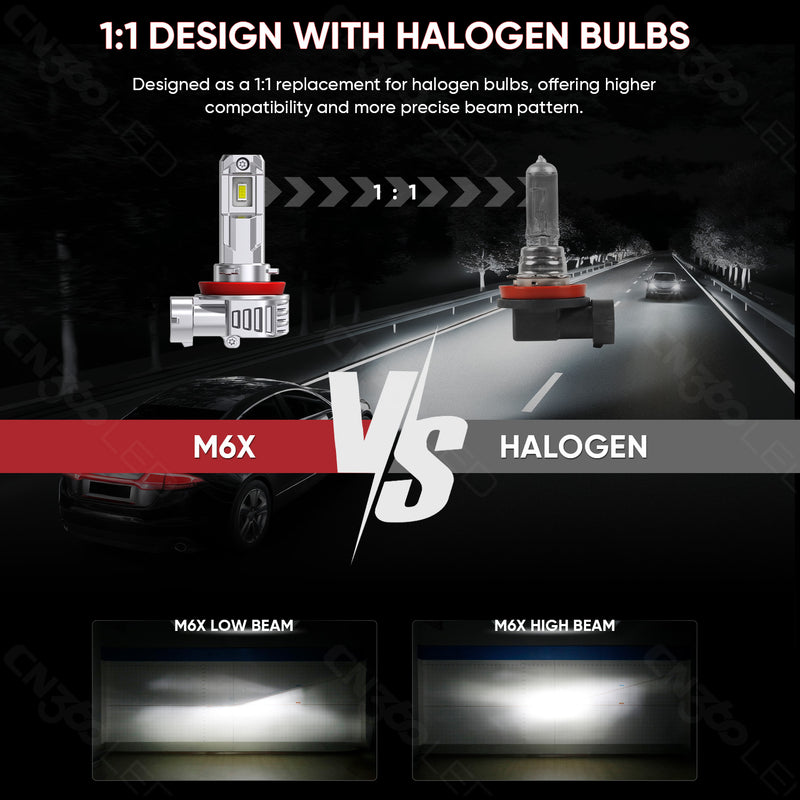 Load image into Gallery viewer, M6X Series H11 All-Around Illumination LED Headlight Bulb
