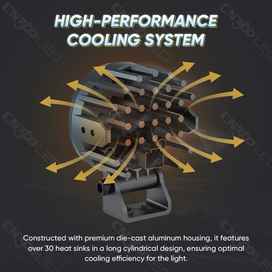 5.59 Inch 50W Oval LED Work Light with Flood Beam Wholesale