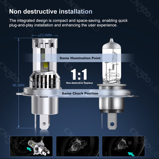 M8S Series H7 6500K White LED Headlight Bulbs