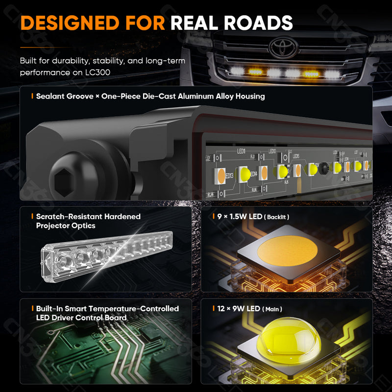 Загрузить изображение в просмотрщик галереи, Ultra-Thin LED Grille Light Kit for LC300

