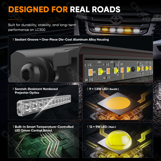 Ultra-Thin LED Grille Light Kit for LC300