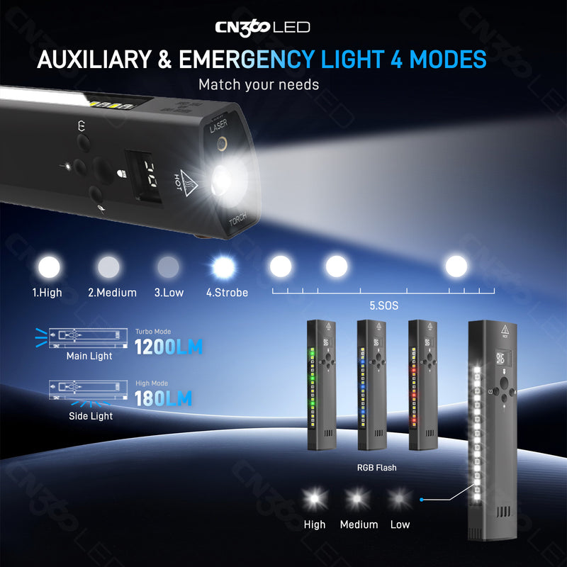 Load image into Gallery viewer, Multi-Functional Lighting Bank with Flashlight and Emergency Modes
