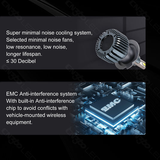 P60 Series H11 High brightness Mini Headlight Bulbs