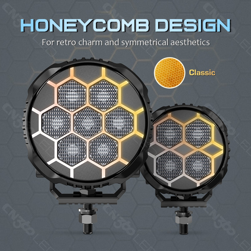 Загрузить изображение в просмотрщик галереи, 4.4-Inch Honeycomb Design LED Flood Pod Light
