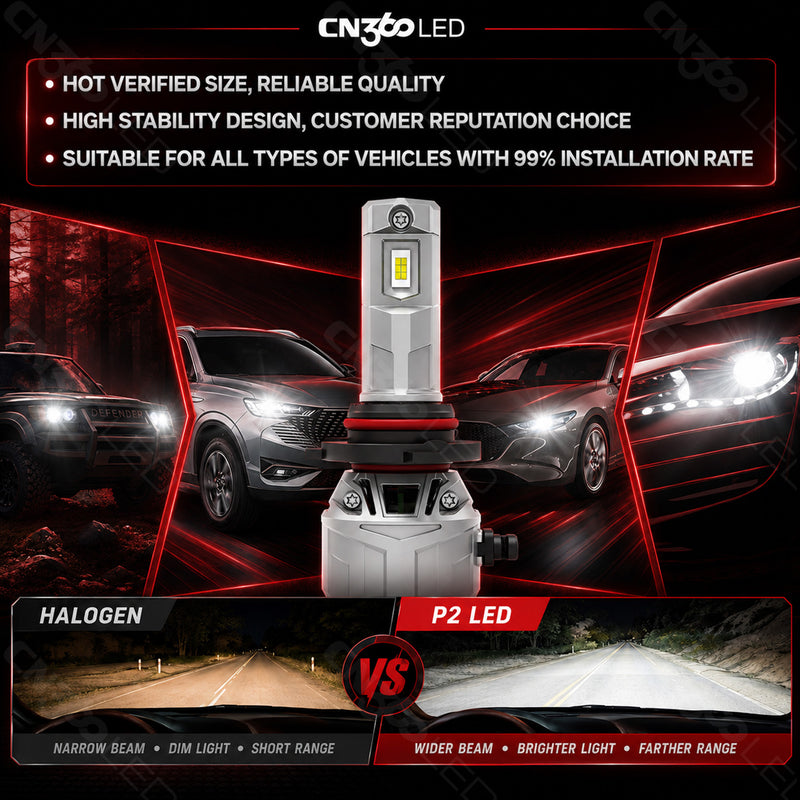 Load image into Gallery viewer, P2 Series H4 LED Headlight Bulbs
