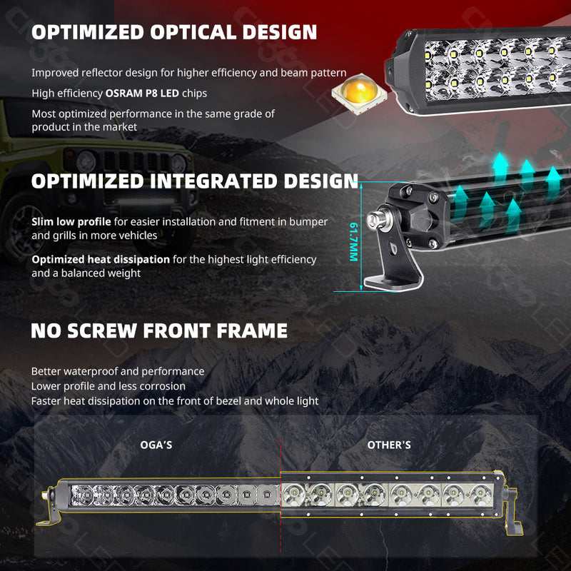 Load image into Gallery viewer, 48 Series 12 inch Single Row OSRAM LED Light Bar
