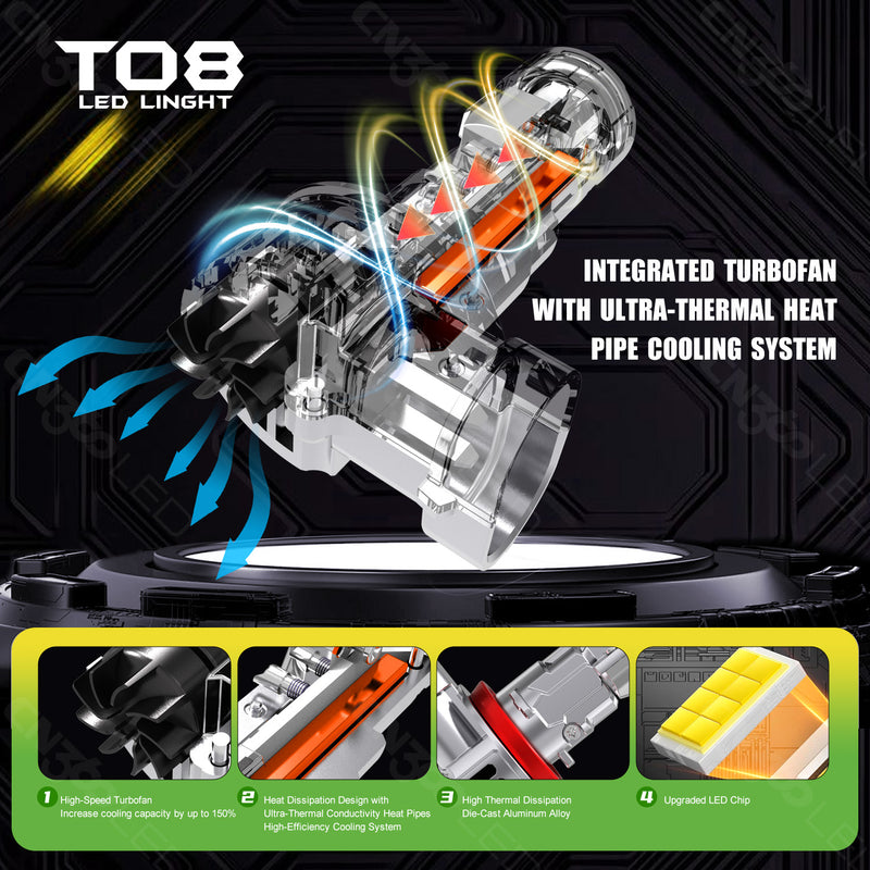 Загрузить изображение в просмотрщик галереи, T08 Series H7 LED Headlight Bulb with Optical Lens
