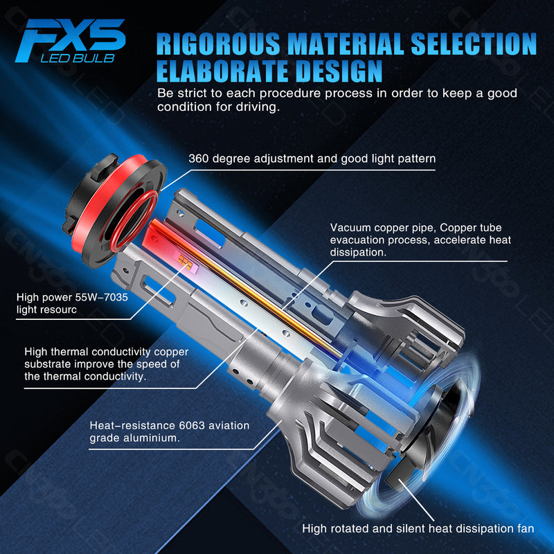 Load image into Gallery viewer, FX5 Series H4 55W 4500LM LED Headlight Bulb
