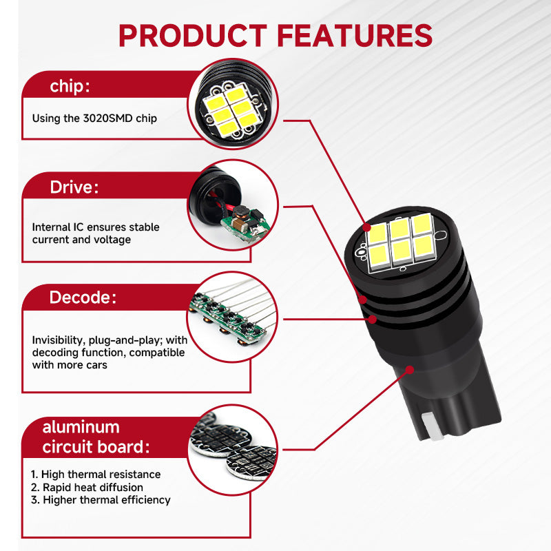 Load image into Gallery viewer, K6 Series Festoon-28MM Canbus LED Bulb for License Plate Lights
