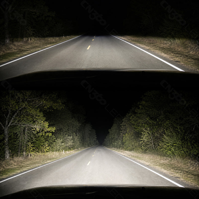 Load image into Gallery viewer, P2 Series H4 LED Headlight Bulbs
