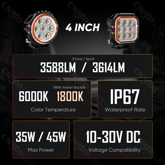 4 Inches LED Work Lights with 3D Halo DRL Backlit