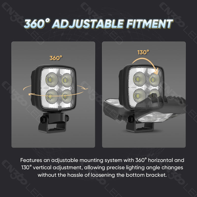 Load image into Gallery viewer, 20 Series 24W and 40W  Flood Beam LED Work Light
