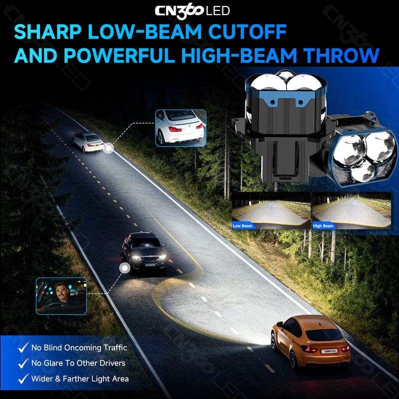 Cargue la imagen en el visor de la galería, ZS1 Series 5 Projector Bi-LED Headlight
