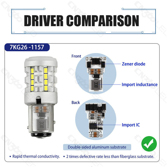 7KG26 Series 3157 26W 3020 SMD Canbus LED Bulb